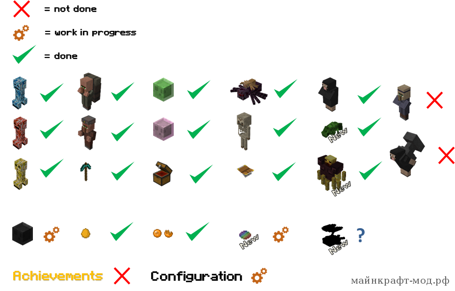 Мод на монстров,примитив мобс,Primitive Mobs, Minecraft