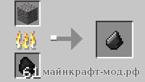 мод новые рецепты для minecraft