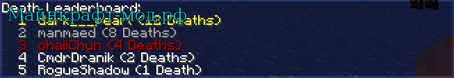 мод Death Counter 1.8