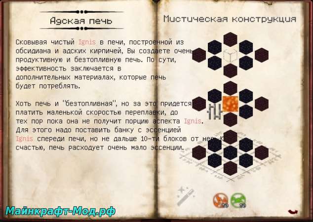 Адская печь в Таумономикон